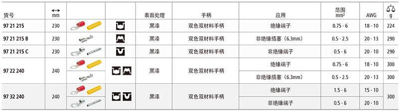 压接钳及压接套装技术参数
