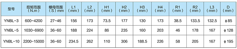 YNBL-系列带拉伸器式液压扳手技术参数
